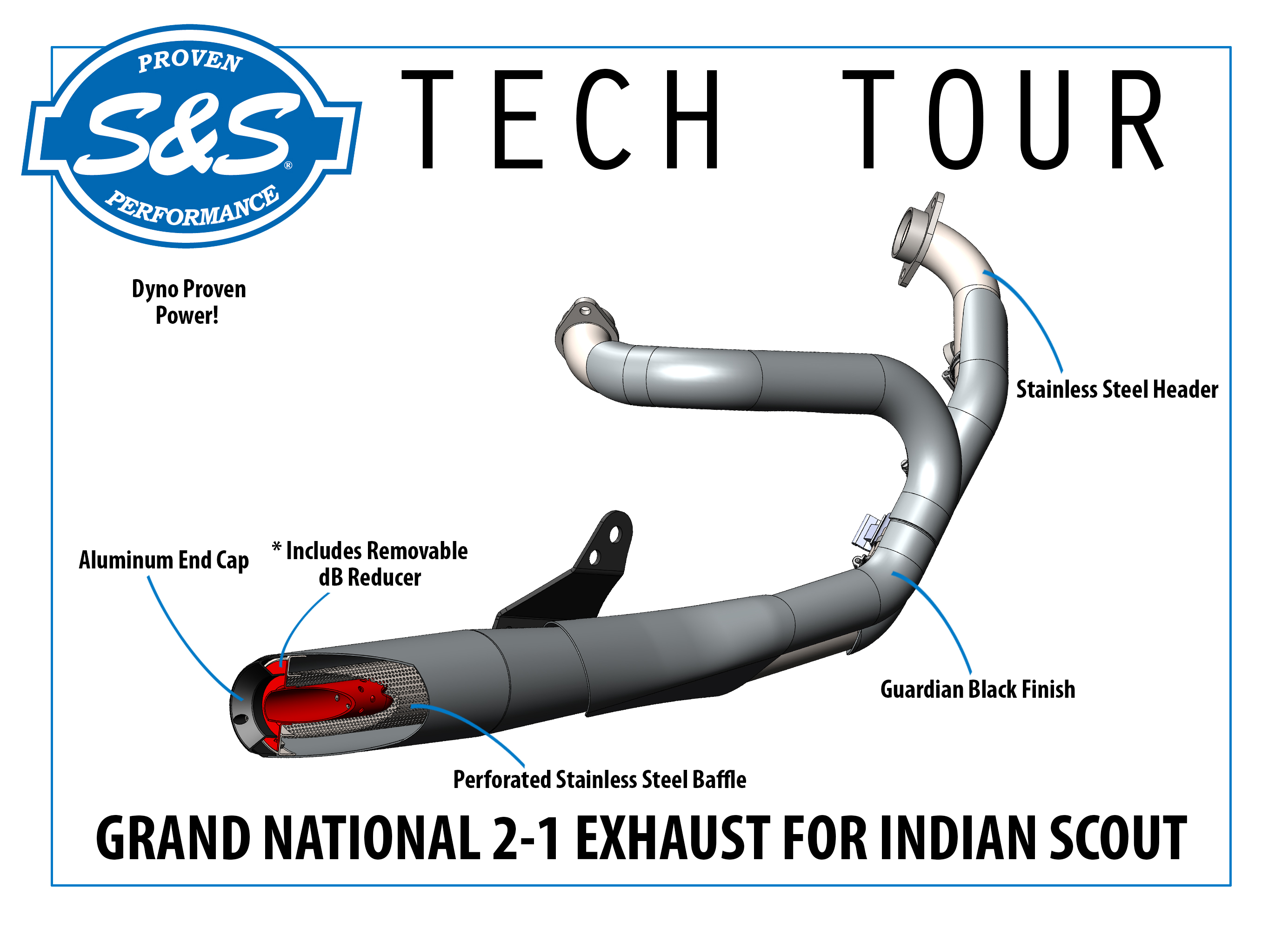 S&S Tech Tour - Indian Scout Grand National 2-1